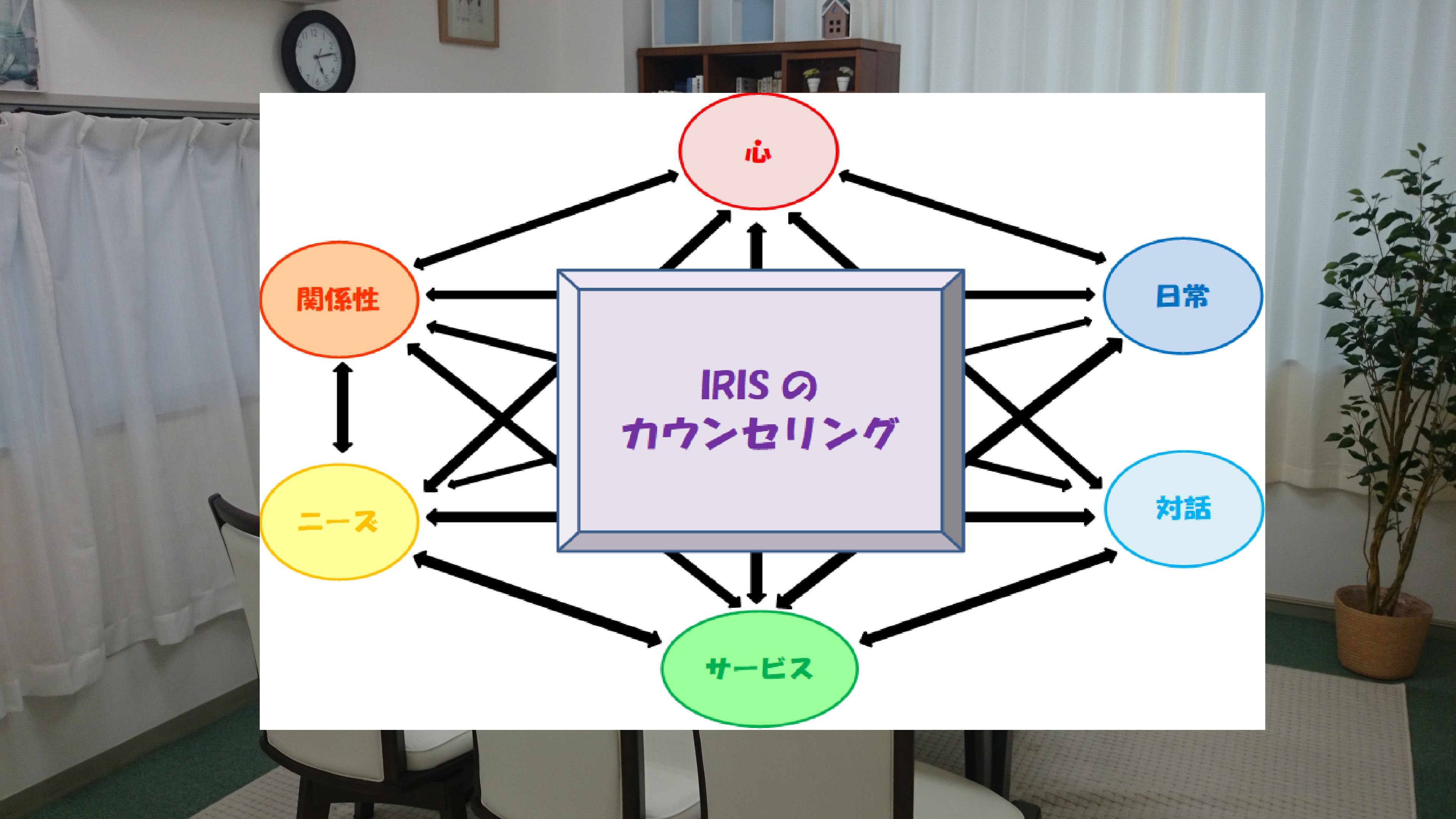 方針イメージ